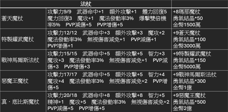 法杖.png