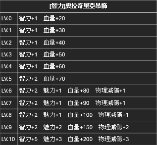 智力.png
